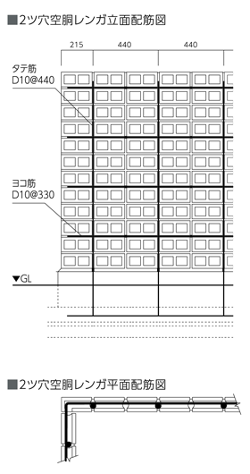 HB-2**工法詳細
