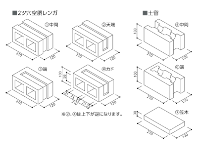 HB-2**寸法